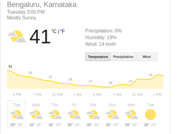 ಚೆನ್ನೈಗಿಂತ ಅಧಿಕ