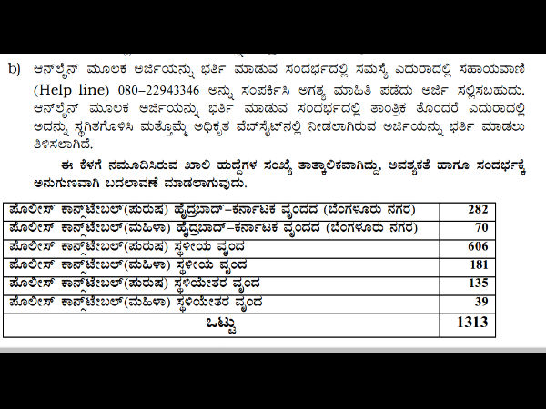 ಒಟ್ಟು-1313 ಹುದ್ದೆಗಳು: