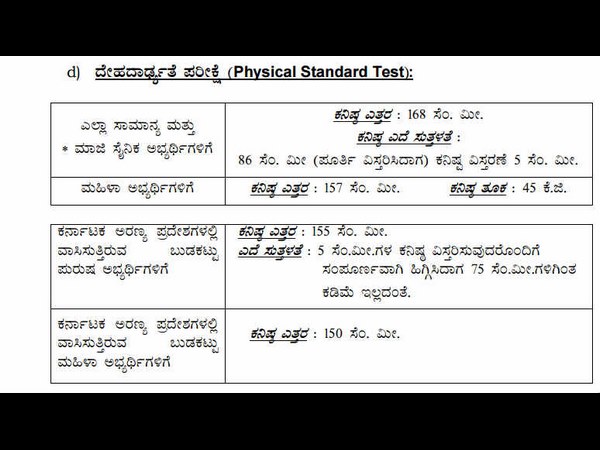 ಸಹಿಷ್ಣತೆ ಪರೀಕ್ಷೆ