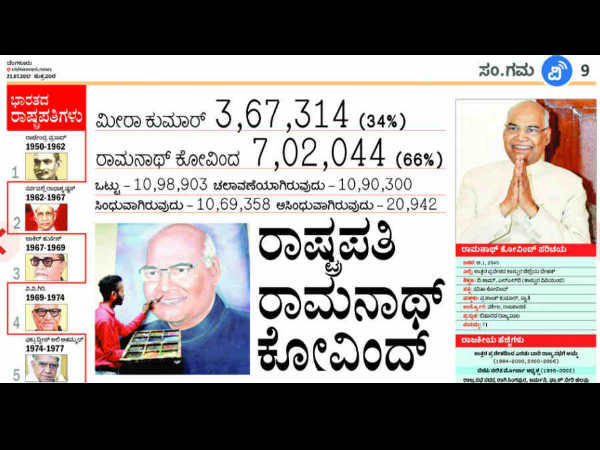 ರಾಷ್ಟ್ರಪತಿ ರಾಮನಾಥ್ ಕೋವಿಂದ್