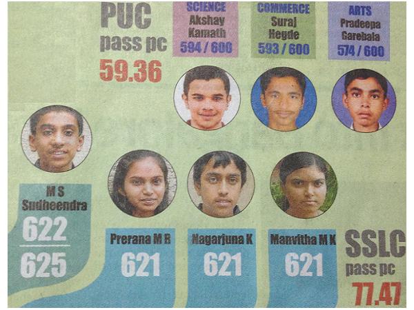ಚಿತ್ರಗಳಲ್ಲಿ : ಇತ್ತೀಚಿನ ಪ್ರಮುಖ ಸುದ್ದಿ