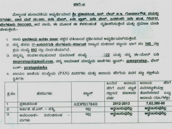 ಮೈಸೂರು ಬಿಜೆಪಿ ಅಭ್ಯರ್ಥಿ ಪ್ರತಾಪ ಸಿಂಹ ಆಸ್ತಿ ವಿವರ ಘೋಷಣೆ