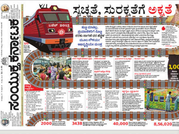 ಸ್ವಚ್ಛತೆ, ಸುರಕ್ಷತೆಗೆ ಅಕ್ಷತೆ