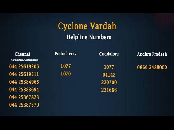 live Cyclone Vardah: Heavy rains, strong winds hit Chennai live Cyclone Vardah: Heavy rains, strong winds hit Chennai