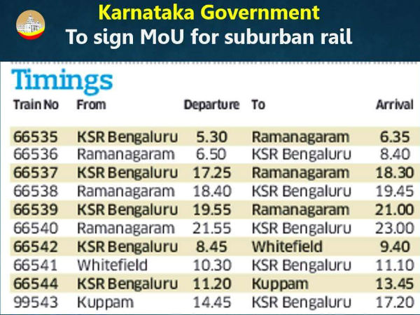 ನೈಋತ್ಯ ರೈಲ್ವೆ ಬಿಡುಗಡೆ