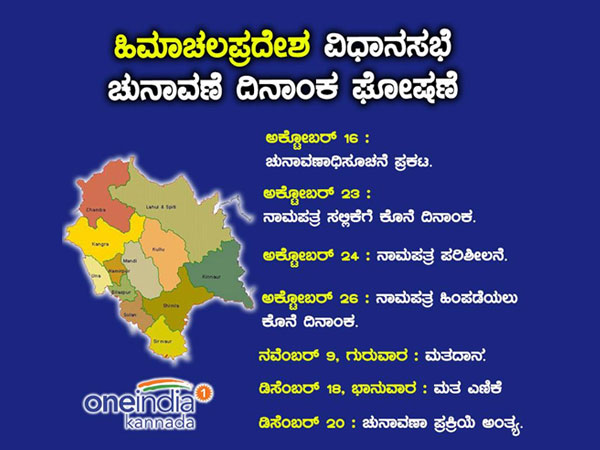 ನವೆಂಬರ್ 9ರಂದು ಚುನಾವಣೆ