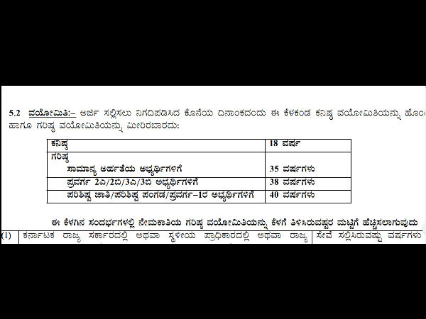 ವಯೋಮಿತಿ