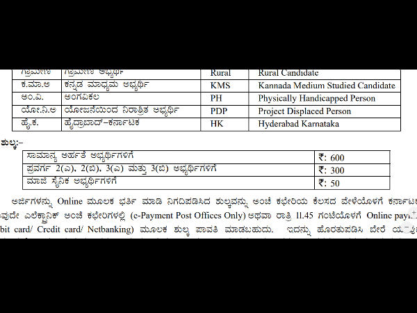 ಅರ್ಜಿ ಶುಲ್ಕ