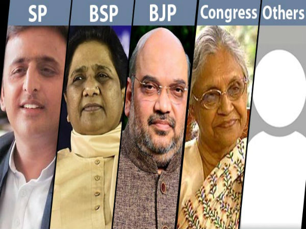 ಜನವರಿ ತಿಂಗಳಾಂತ್ಯದಲ್ಲಿ ವಿವಿಧ ವಾಹಿನಿಗಳು ನೀಡಿದ ಚುನಾವಣಾಪೂರ್ವ ಫಲಿತಾಂಶ ಹೀಗಿತ್ತು