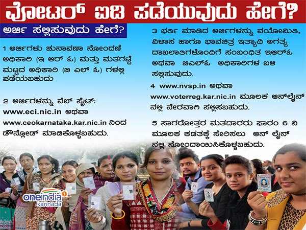 ಫಾರ್ಮ್ ನಂ 6ನ್ನು ತುಂಬಿ: ಹಂತ- 2