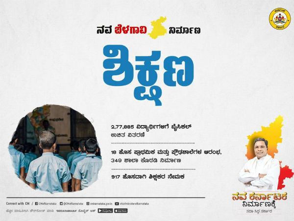 ರಾಣಿಚೆನ್ನಮ್ಮ ಅಧ್ಯಯನ ಪೀಠ” ಸ್ಥಾಪನೆ