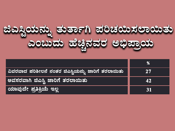 ಅವಸರದಲ್ಲಿ ಜಾರಿ
