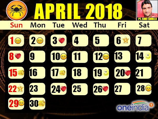 ಕರ್ಕಾಟಕ
