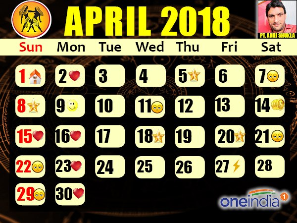 ಮಿಥುನ