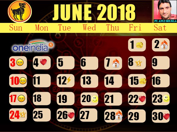 ಮೇಷ