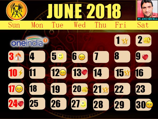 ಮಿಥುನ