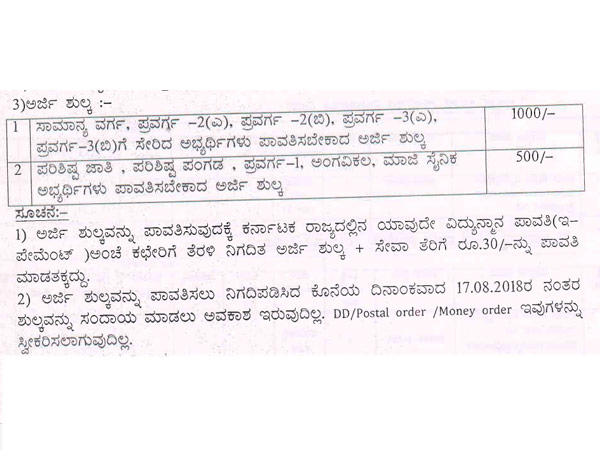 ಅರ್ಜಿ ಶುಲ್ಕದ ವಿವರ