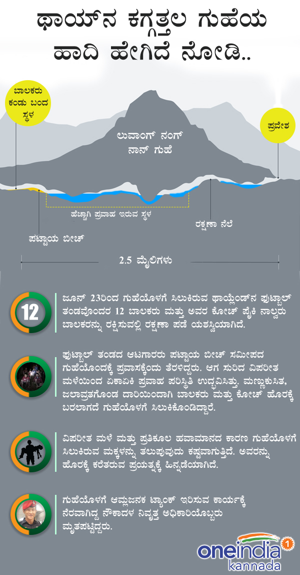 ಇನ್ನೂ ನಾಲ್ಕು ದಿನ ಬೇಕಾಗಬಹುದು