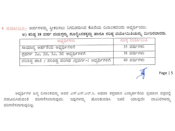 ವಯೋಮಿತಿಯ ವಿವರಗಳು