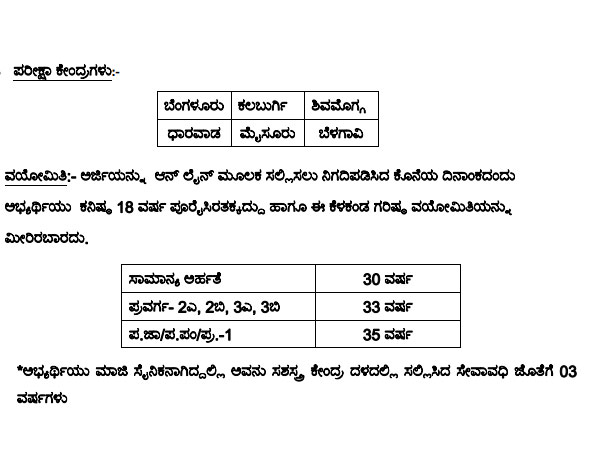 ಅಭ್ಯರ್ಥಿಗಳಿಗೆ ವಯೋಮಿತಿ