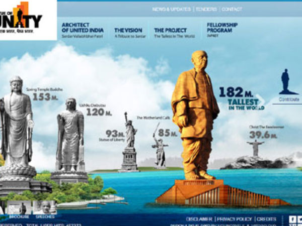ಒಟ್ಟು ಯೋಜನಾ ವೆಚ್ಚ 2500 ಕೋಟಿ ಮೀರಿದೆ