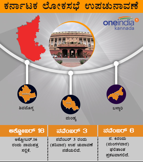 ಎರಡು ಅಸೆಂಬ್ಲಿ, ಮೂರು ಲೋಕಸಭಾ ಕ್ಷೇತ್ರಗಳು