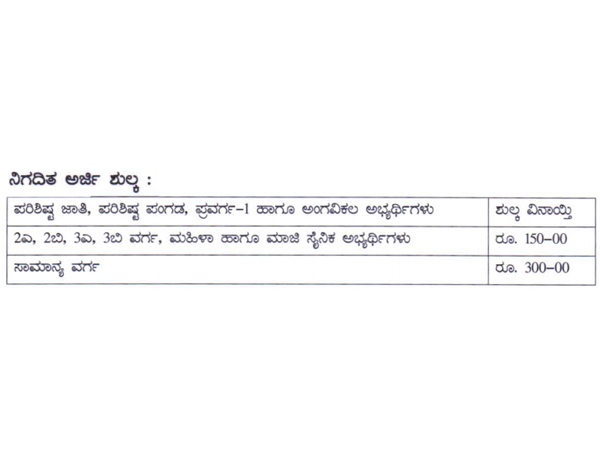 ಅರ್ಜಿ ಶುಲ್ಕದ ವಿವರ