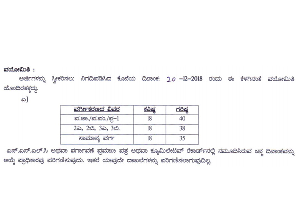 ವಯೋಮಿತಿಗಳ ವಿವರ