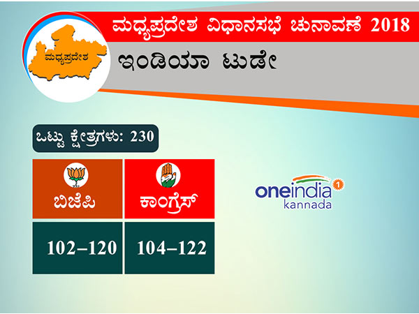 ಇಂಡಿಯಾ ಟುಡೇ
