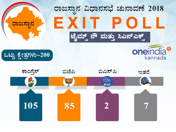 ಟೈಮ್ಸ್ ನೌ, ಸಿಎನ್ಎಕ್ಸ್