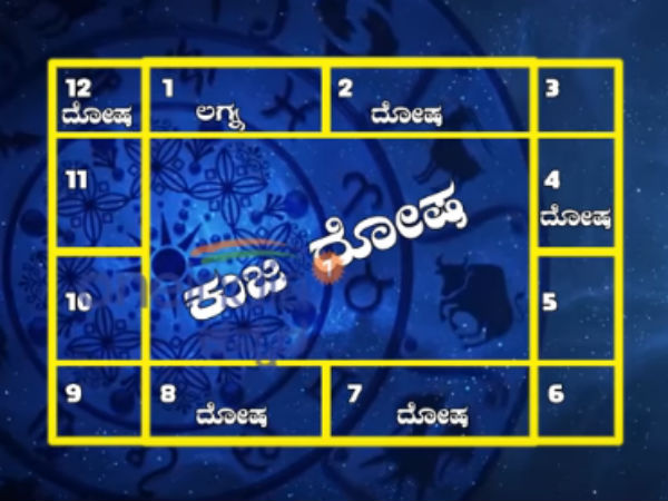 ಯಾವ ನಕ್ಷತ್ರಗಳಿಗೆ ಕುಜ ದೋಷ ಇರುವುದಿಲ್ಲ?