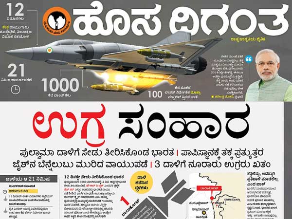 ಹೊಸದಿಗಂತ
