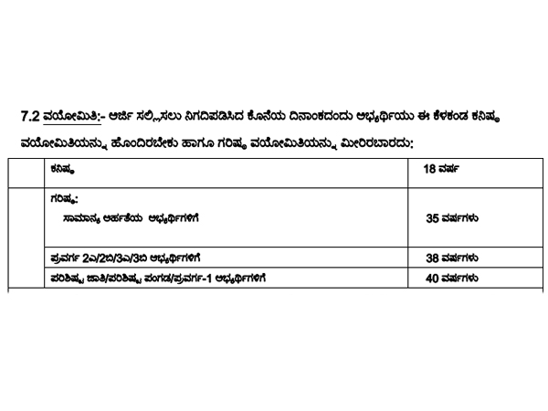 ವಯೋಮಿತಿ ವಿವರ