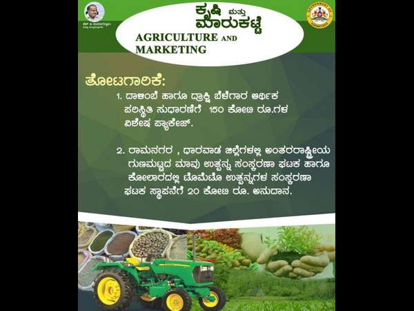 ಬೆಳಗಾವಿ-ಹಾವೇರಿ ಜಿಲ್ಲೆಗಳಿಗೆ ಎಷ್ಟೆಷ್ಟು?