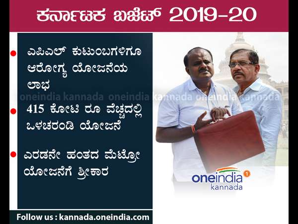 ಮೈಸೂರು-ಚಿಕ್ಕಮಗಳೂರು ಜಿಲ್ಲೆಗೆ ಎಷ್ಟೆಷ್ಟು?