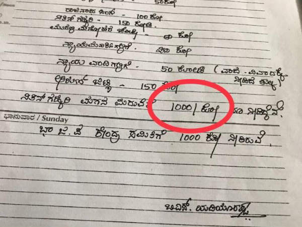 ಕಾಂಗ್ರೆಸ್ಗೆ ಪ್ರಶ್ನೆಗಳು