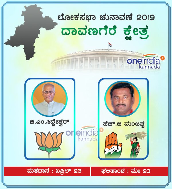 ದಾವಣಗೆರೆ