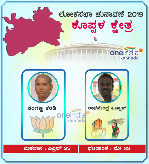 ಕೊಪ್ಪಳ