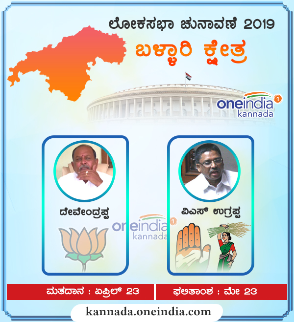 ಬಳ್ಳಾರಿ (ಎಸ್ಟಿ)