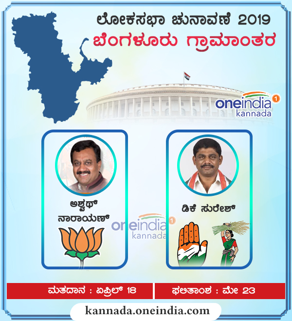 ಬೆಂಗಳೂರು ಗ್ರಾಮಾಂತರ