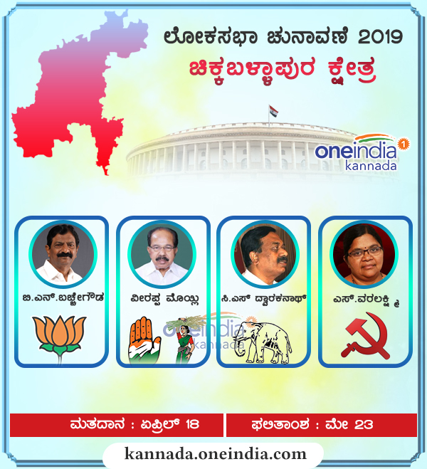 ಚಿಕ್ಕಬಳ್ಳಾಪುರ