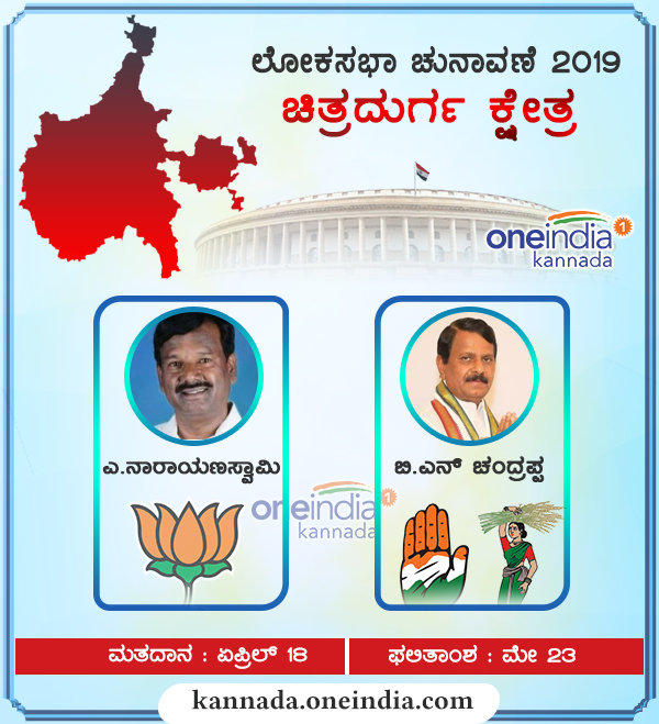 ಚಿತ್ರದುರ್ಗ