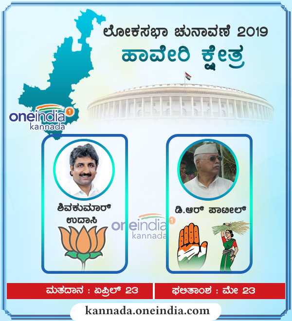 ಹಾವೇರಿ