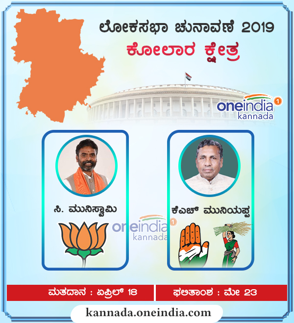 ಕೋಲಾರ