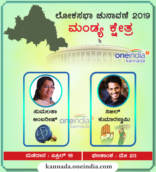 ಮಂಡ್ಯ
