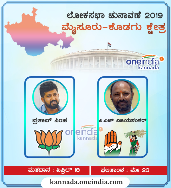 ಕೊಡಗು -ಮೈಸೂರು