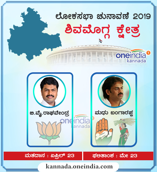 ಶಿವಮೊಗ್ಗ