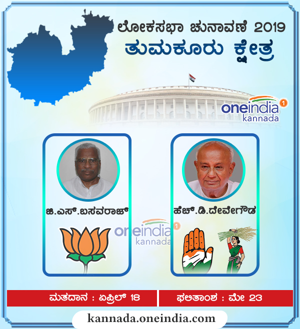 ತುಮಕೂರು