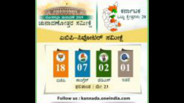 ಕರ್ನಾಟಕದಲ್ಲಿ ಯಾರಿಗೆ ಎಷ್ಟು ಮತ?