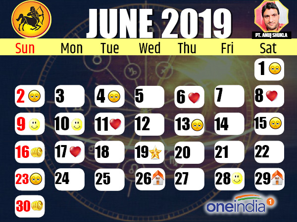 ಧನುಸ್ಸು : ನಾವು ನೀವೆಲ್ಲ ಪರಿಸ್ಥಿತಿಯ ಕೈಗೊಂಬೆಗಳು